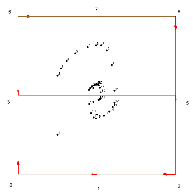 xmsgridtrace_tutorial.png